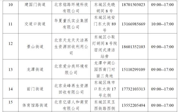 北京这类车淘汰“倒计时”！