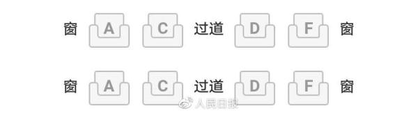 为什么高铁座位没有E？买火车票时，该如何选座？