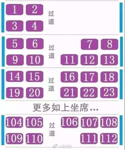 为什么高铁座位没有E？买火车票时，该如何选座？