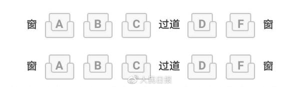 为什么高铁座位没有E？买火车票时，该如何选座？