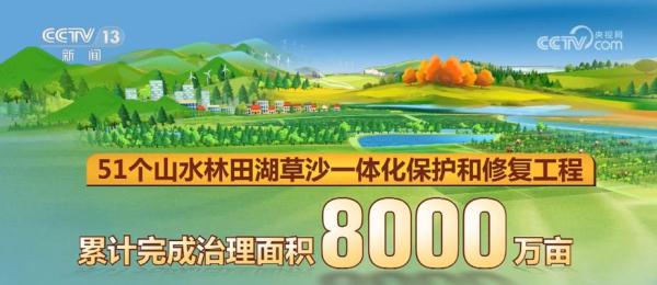 守护碧野万顷 数说“净土保卫战”新成效 守护碧野万顷 数说“净土保卫战”新成效