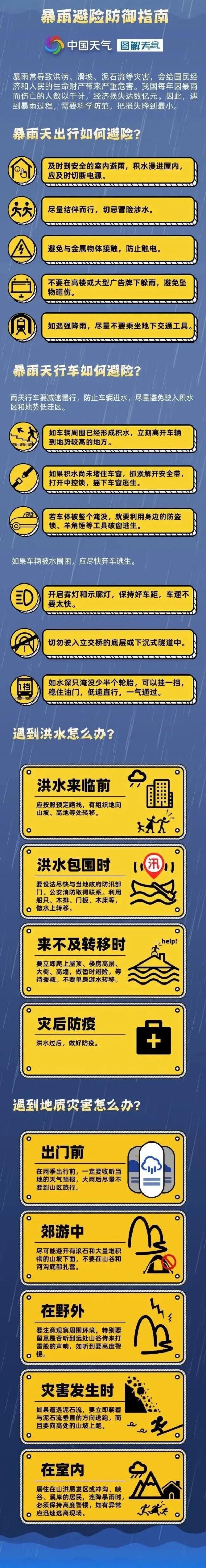南京发布暴雨黄色预警信号