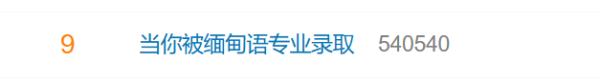 考生被缅甸语专业录取?高校回应 考生被缅甸语专业录取?高校回应