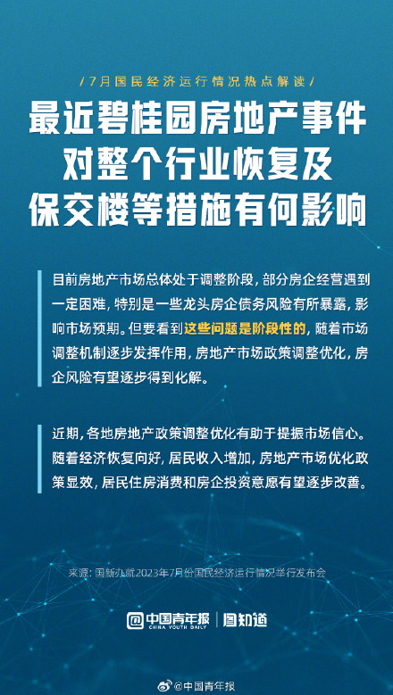 7月国民经济运行情况热点解读