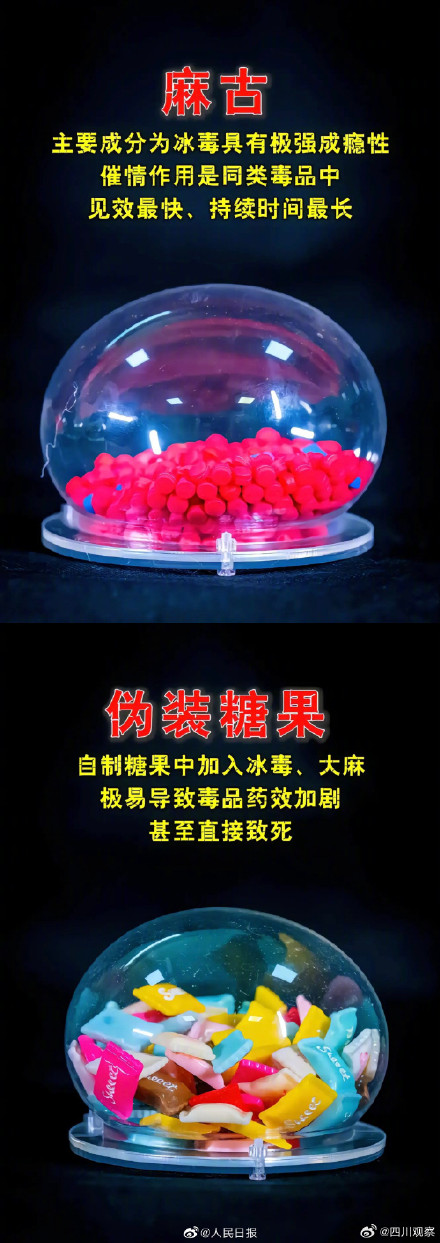 请警惕！那些只是看起来人畜无害的毒品