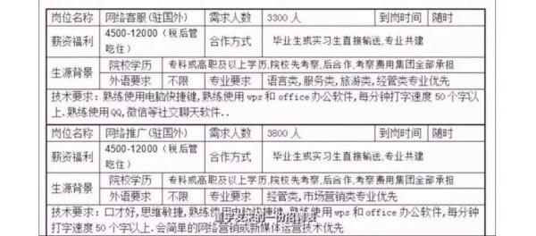 现实版《孤注一掷》：性感荷官？美女陪玩？揭秘线上赌场骗局
