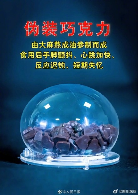 请警惕！那些只是看起来人畜无害的毒品