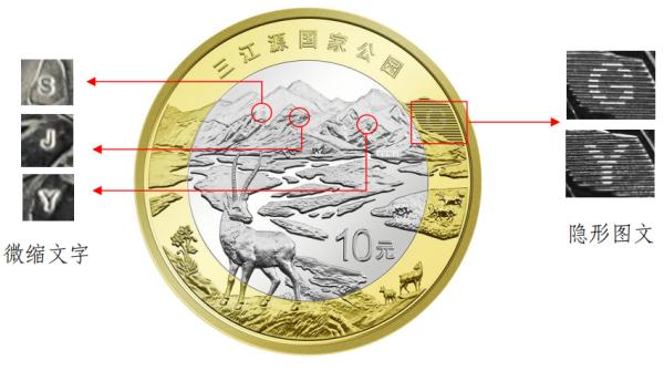 上新！国家公园纪念币来了