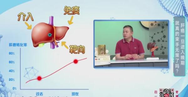 肿瘤之王?发现等于生命倒计时?专家:1/3有望治愈! 肿瘤之王?发现等于生命倒计时?专家:1/3有望治愈!