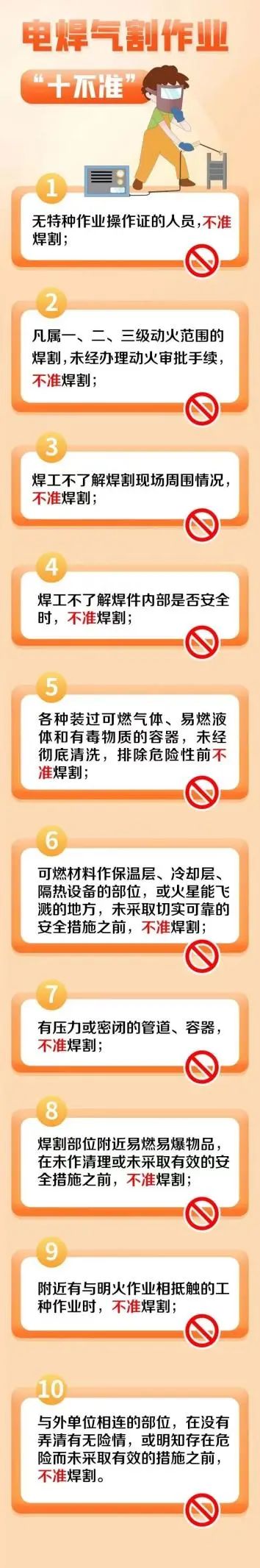 电焊引起火灾，房东和电焊工被判刑
