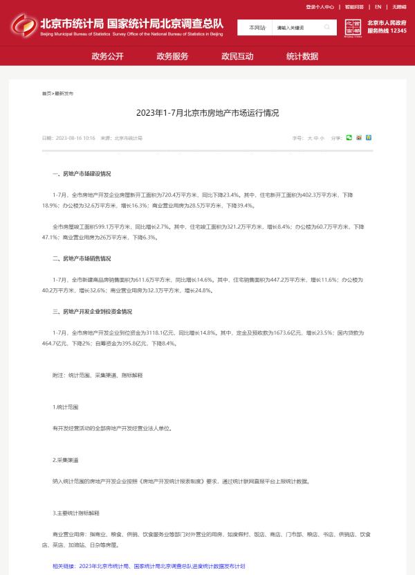 北京市统计局：1-7月北京新建商品房销售面积同比增长14.6%