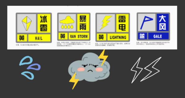 冰雹黄色预警发布！风雨雷电齐聚上海，今起降温，高温还会杀回来吗？