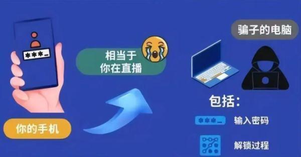 银行卡突然多出300000元巨款,原来她打开了这个功能 银行卡突然多出300000元巨款,原来她打开了这个功能