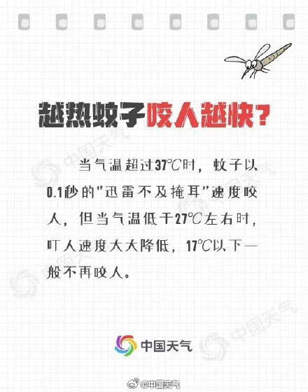 为什么被蚊子叮了会痒?关于蚊子的11个冷知识来啦 为什么被蚊子叮了会痒?关于蚊子的11个冷知识来啦