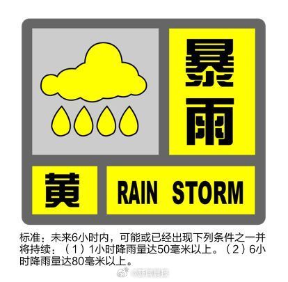 冰雹来袭！上海发布冰雹黄色预警，目前“三黄一蓝”四预警高挂