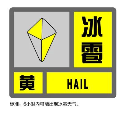冰雹黄色预警发布！风雨雷电齐聚上海，今起降温，高温还会杀回来吗？