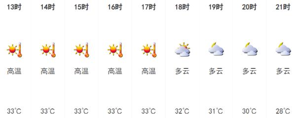 一秒天黑!暴雨+8级大风!深圳天气要变…… 一秒天黑!暴雨+8级大风!深圳天气要变……