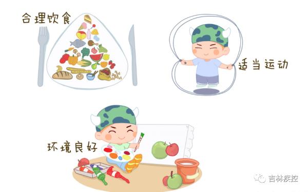 进入高发期!吉林疾控重要提醒 进入高发期!吉林疾控重要提醒