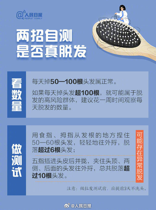 你有“秃”如其来的烦恼吗？收好这份防秃攻略