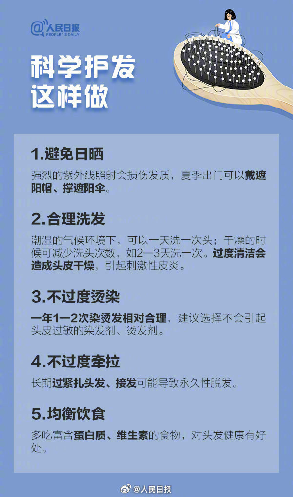 你有“秃”如其来的烦恼吗？收好这份防秃攻略