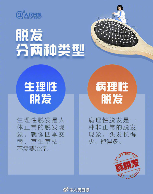 你有“秃”如其来的烦恼吗？收好这份防秃攻略