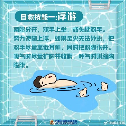 意外落水该如何自救和救助