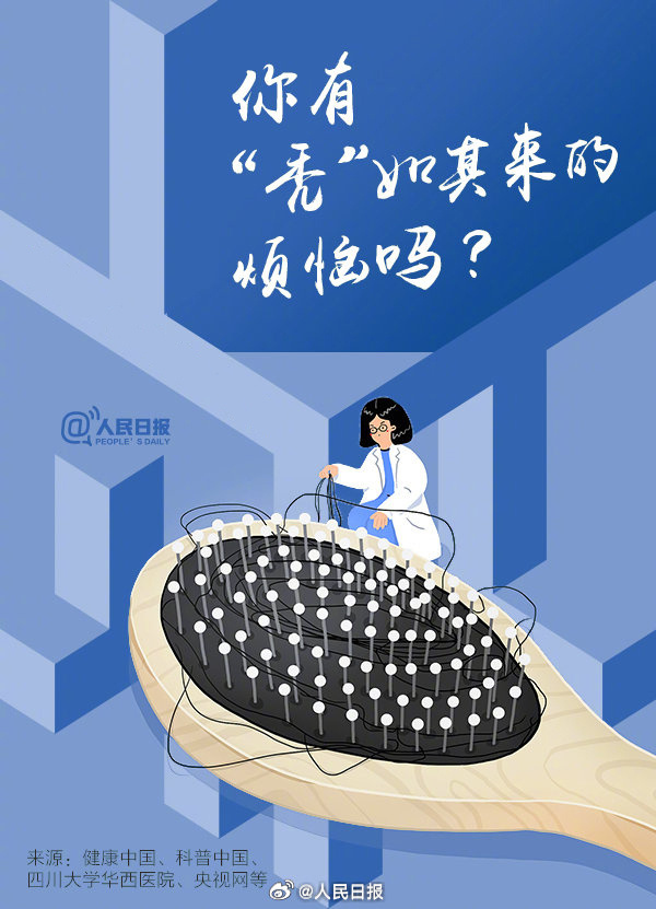 你有“秃”如其来的烦恼吗？收好这份防秃攻略