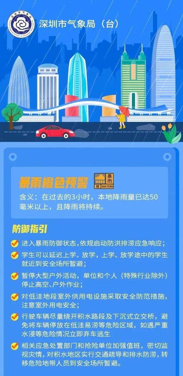 橙色预警!暴雨+雷电!深圳全市进入防御状态 橙色预警!暴雨+雷电!深圳全市进入防御状态