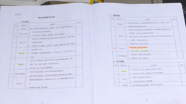 深圳一小区物业增加“延伸服务”引争议 开发商回应