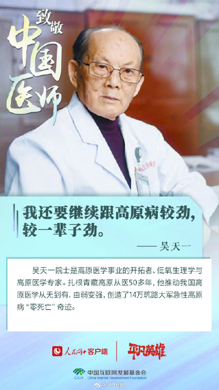 今天，发条微博致敬生命守护者