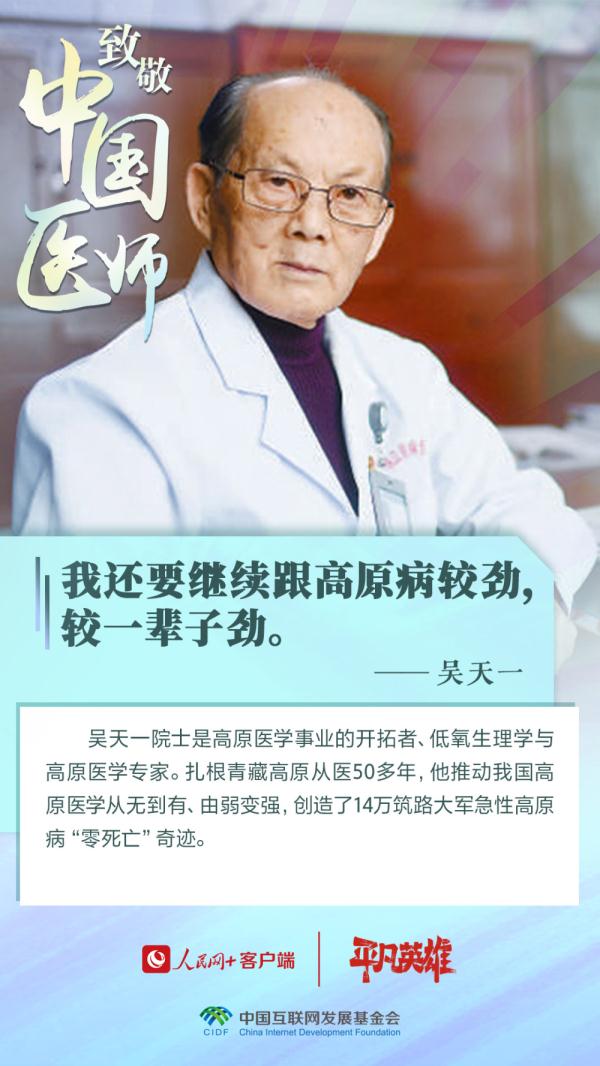 第六个中国医师节丨向生命的守护者致敬！