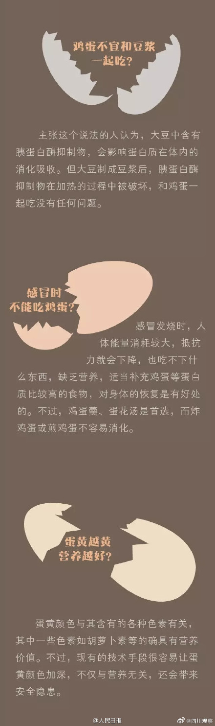 九张图告诉你鸡蛋怎么吃才健康
