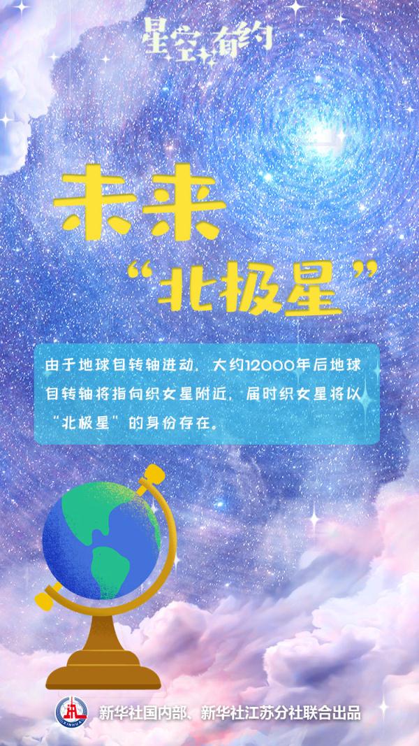 星空有约丨“牛郎”“织女”真能相会吗？