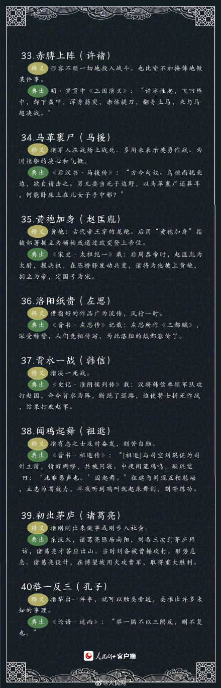 70个和历史人物相关的成语