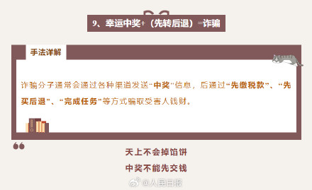 10个防诈骗加法公式,谁学谁受益! 10个防诈骗加法公式,谁学谁受益!