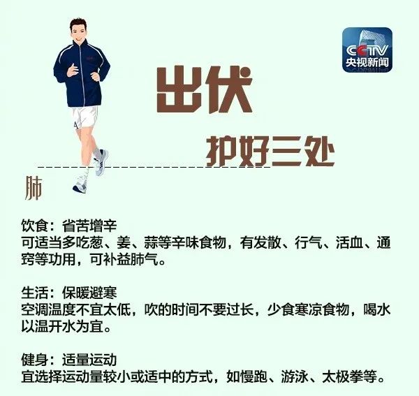 今日出伏!青岛雷雨天气即将“上线”,天要一直热到…… 今日出伏!青岛雷雨天气即将“上线”,天要一直热到……