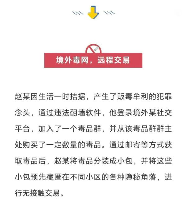 “翻墙”购买毒品“邮票”、以“埋雷”方式无接触交易，真“刑”！