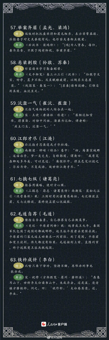 70个和历史人物相关的成语