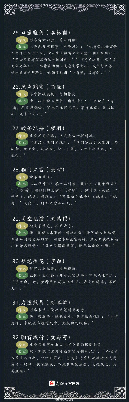 70个和历史人物相关的成语