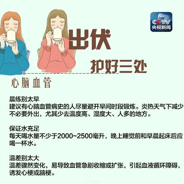 今日出伏!青岛雷雨天气即将“上线”,天要一直热到…… 今日出伏!青岛雷雨天气即将“上线”,天要一直热到……