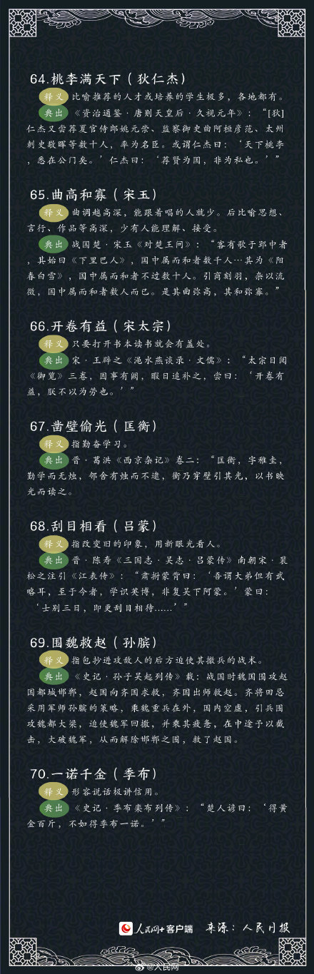 70个和历史人物相关的成语