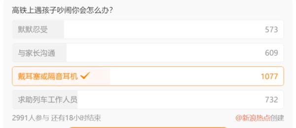 一岁多婴儿高铁上哭闹不止，女子怒斥家长：让他闭嘴！