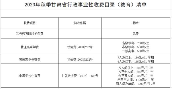 兰州市中小学、幼儿园开学时间确定! 兰州市中小学、幼儿园开学时间确定!