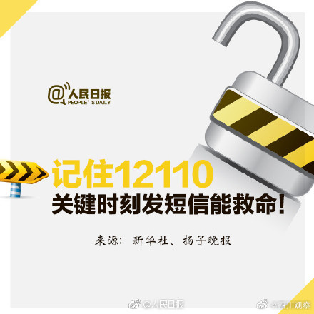 遇到危机情况别慌张! 记住12110! 遇到危机情况别慌张! 记住12110!