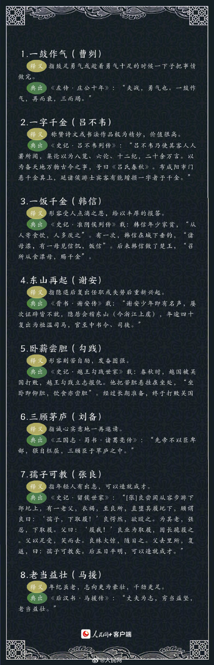 70个和历史人物相关的成语