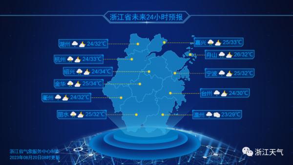 官宣出伏！终于要告别夏天了？浙江还要热多久？