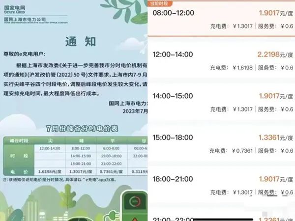 涨幅高达87%！新能源车主吐槽：充电太贵了