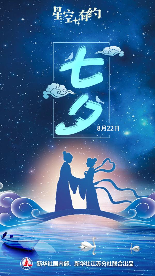 星空有约丨“牛郎”“织女”真能相会吗？