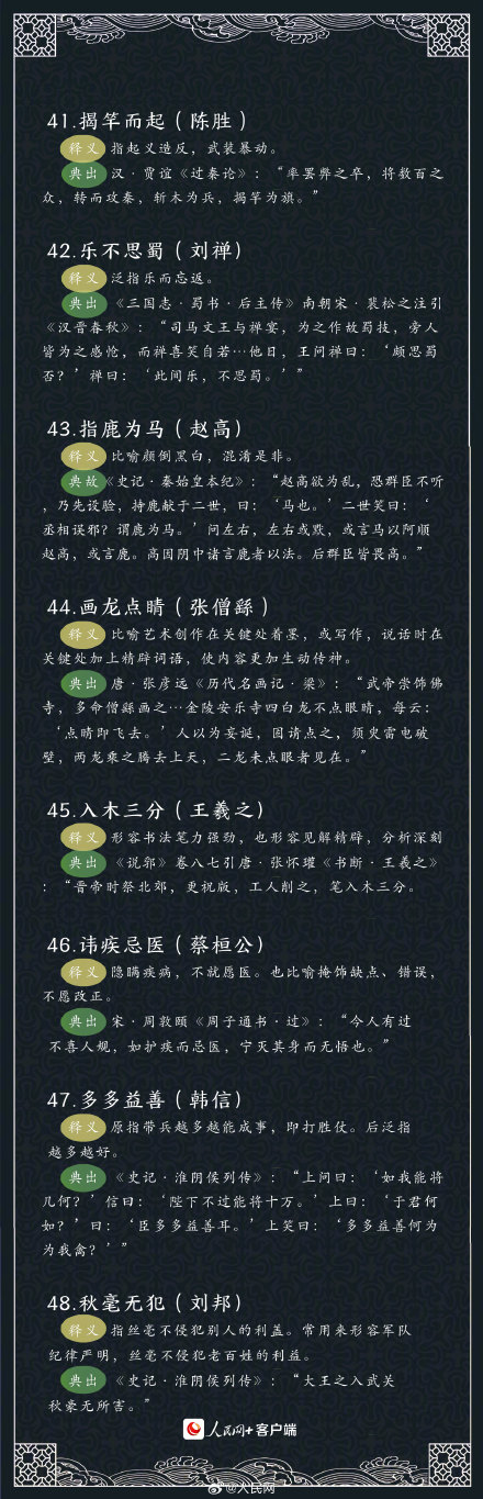 70个和历史人物相关的成语