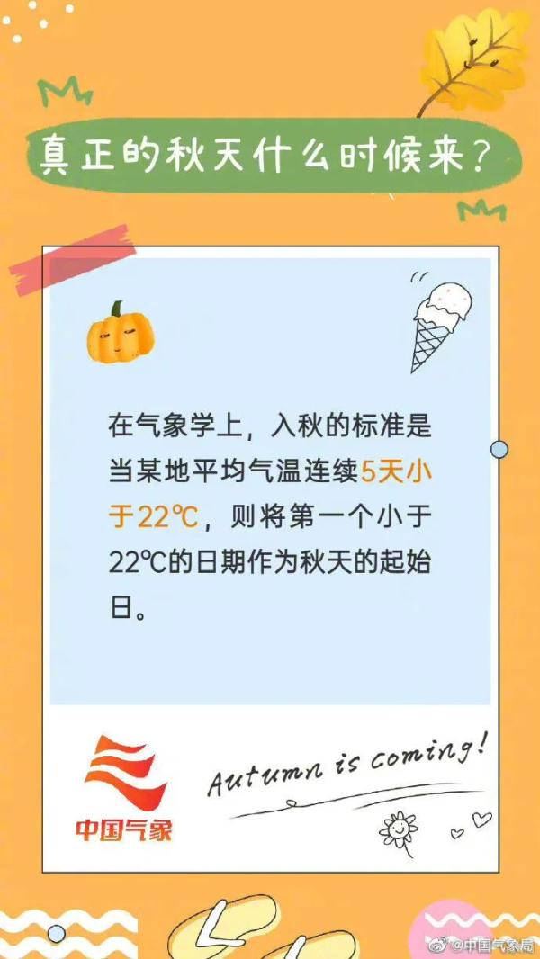 终于，出伏啦！天气会凉快吗？